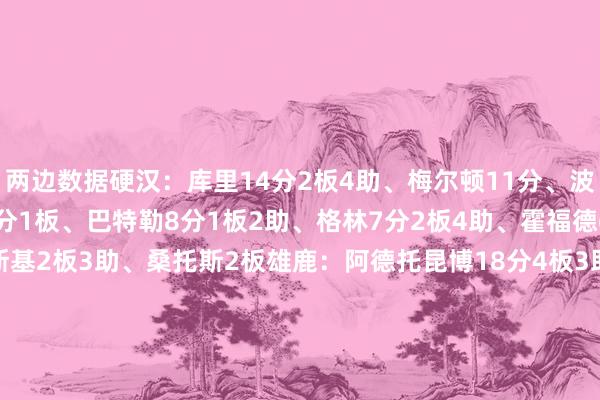 两边数据硬汉：库里14分2板4助、梅尔顿11分、波斯特9分1板2助、穆迪9分1板、巴特勒8分1板2助、格林7分2板4助、霍福德6分9板4助、波杰姆斯基2板3助、桑托斯2板雄鹿：阿德托昆博18分4板3助、波特11分1板3助、罗林斯7分4板1助、AJ·格林5分2板1助、特伦特5分2助、特纳5分1助、库兹马2分1板2助、波蒂斯4板、哈里斯2板    体育赛事直播